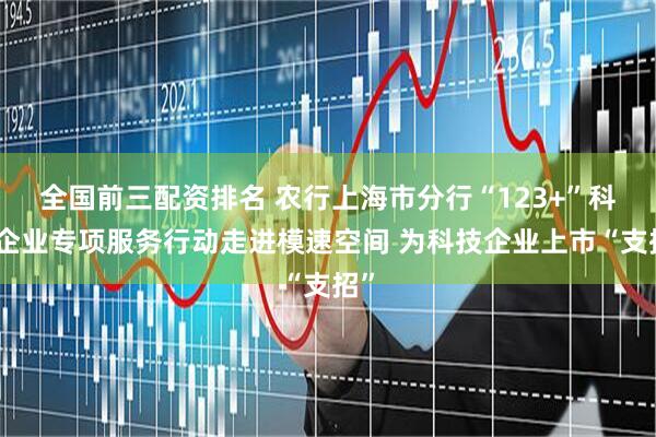全国前三配资排名 农行上海市分行“123+”科技企业专项服务行动走进模速空间 为科技企业上市“支招”
